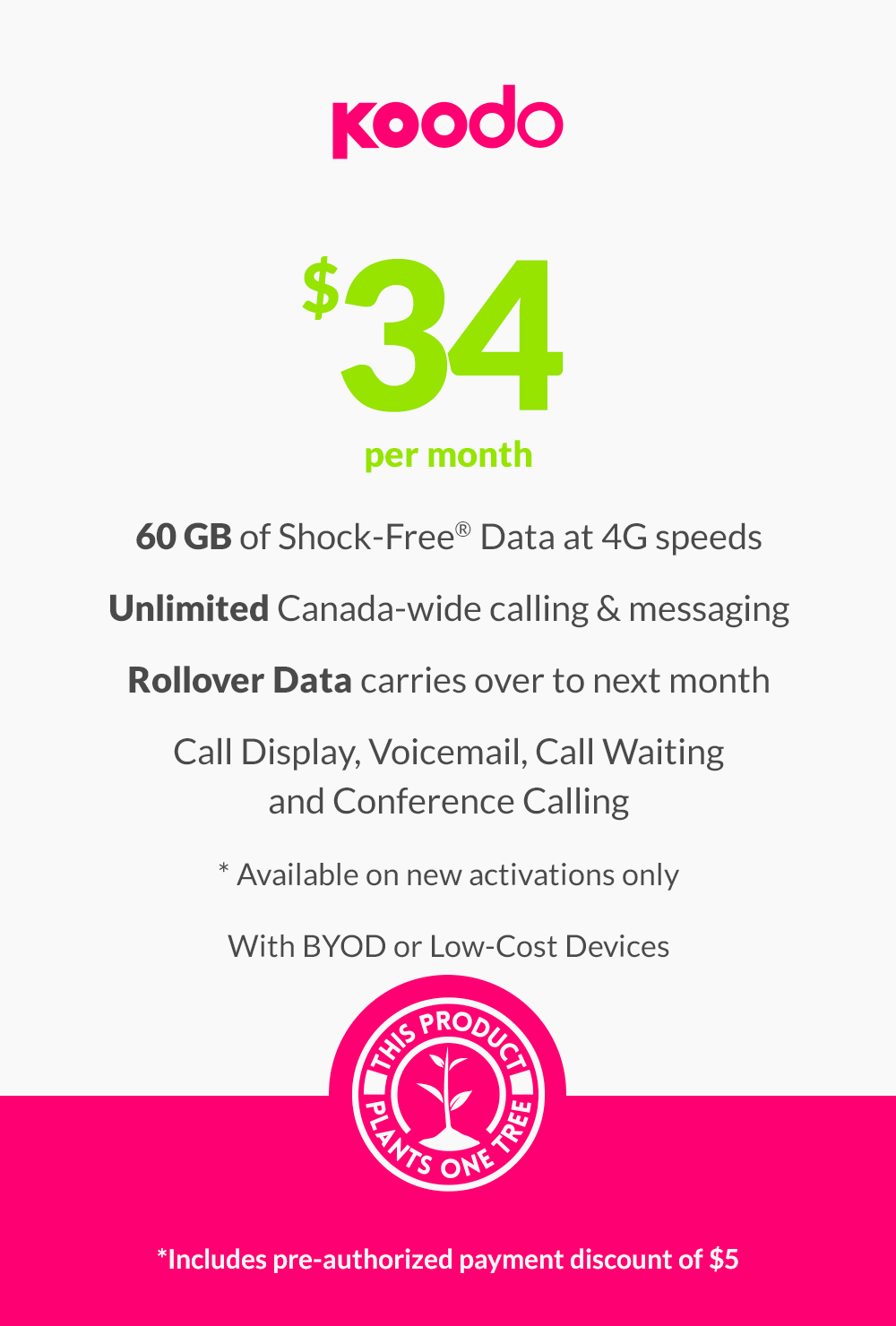 60 GB - $34 (new activations only)